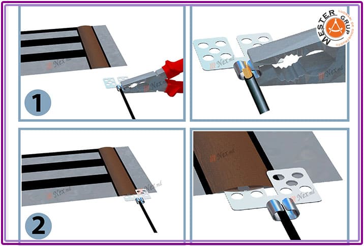 Schema de conectare pentru kit de încălzire cu film termic