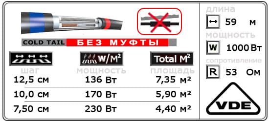 Нагревательный кабель C&F Technics 1000 Ватт