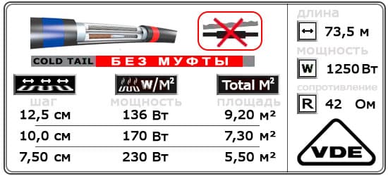 Нагревательный кабель C&F Technics 1250 Ватт