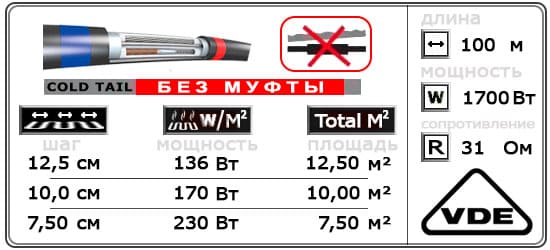 Нагревательный кабель C&F Technics 1700 Ватт