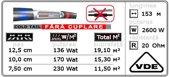 Cablu de încălzire C&F Technics 2600 Watt