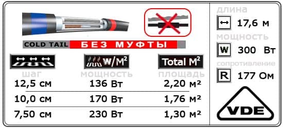 Нагревательный кабель C&F Technics 300 Ватт