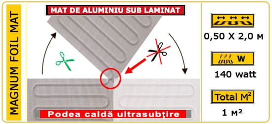 Caracteristici, covoraș pentru laminat (pardoseală caldă) - covoraș 1 m2, 140 Watt