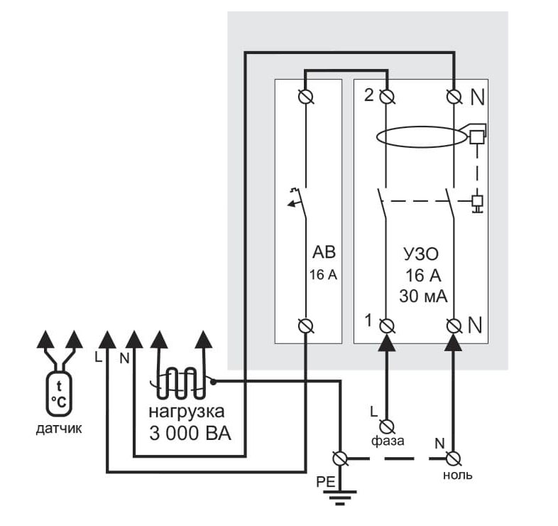 Картинка - пример подключения теплого пола под ламинат через систему защиты УЗО + Автоматический выключатель