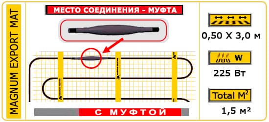 Тонкий тёплый пол - мат 1,5 м2, 225 Ватт