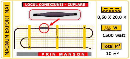 Încălzire prin pardoseală - mat 10 m2, 1500 W