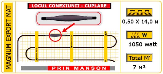 Încălzire prin pardoseală - mat 7 m2, 1050 W