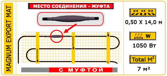 Тонкий тёплый пол - мат 7 м2, 1050 Ватт