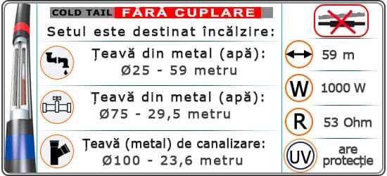 Cablu de încălzire a conductelor rezistive 1000w-mhc17