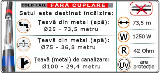 Cablu de încălzire a conductelor rezistive 1250w-mhc17 Negru