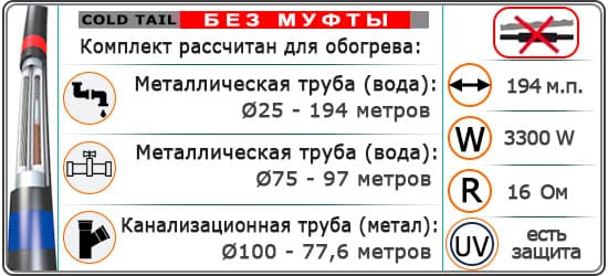  Резистивный кабель для обогрева труб 3300w-mhc17