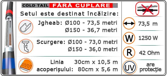 Cablu MHCX17-1250Wǀ73,5 m¹ Rezistiv + Protecție UV + Ecran.