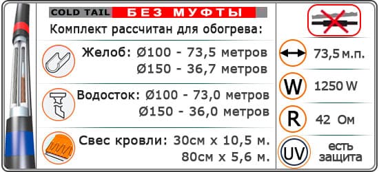 Кабель MHCX17-1250Wǀ73,5 м¹ Резистив. + УФ-защ + Экран.