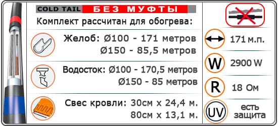 Кабель MHCX17-2900Wǀ171 м¹ Резистив. + УФ-защ + Экран.