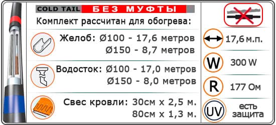 Кабель MHCX17-300Wǀ17,6 м¹ Резистив. + УФ-защ + Экран.