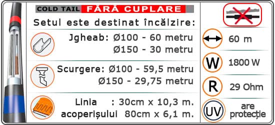 Cablu MHCX30-1800Wǀ60,0 m¹ Rezistiv + Protecție UV + Ecran.