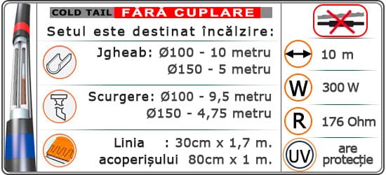 Cablu MHCX30-300Wǀ10,0 m¹ Rezistiv + Protecție UV + Ecran.