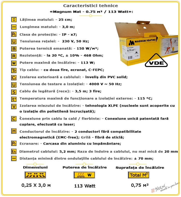 Caracteristicile tehnice Magnum Mat 0,75 m² - 113 wați