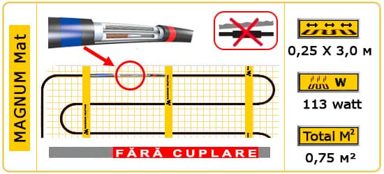 Magnum mat 0,75 m2, 113 Watt