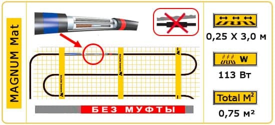 Магнум мат 0,75 м2, 113 Ватт