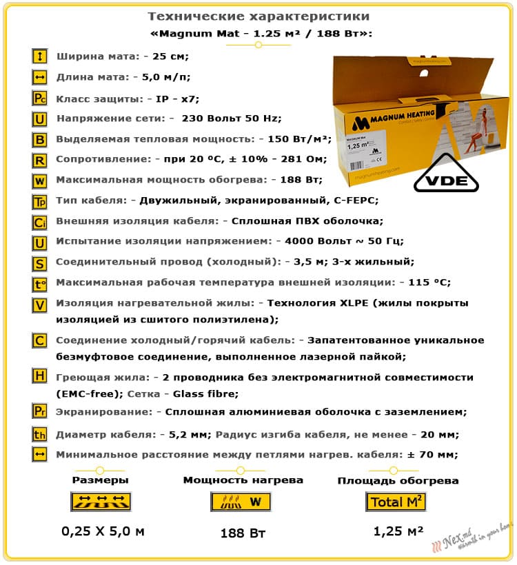 Технические характеристики для Magnum Mat 1,25 м² - 188 Ватт