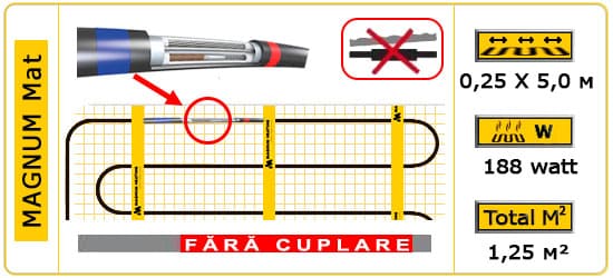 Magnum mat 1,25 m2, 188 Watt