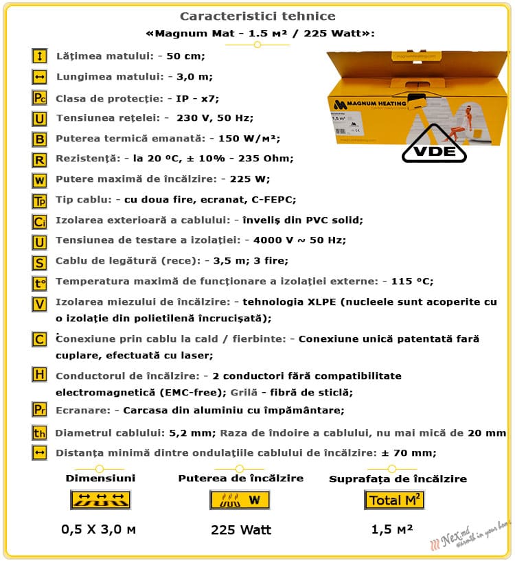 Caracteristicile tehnice Magnum Mat 1,5 m² - 225 wați