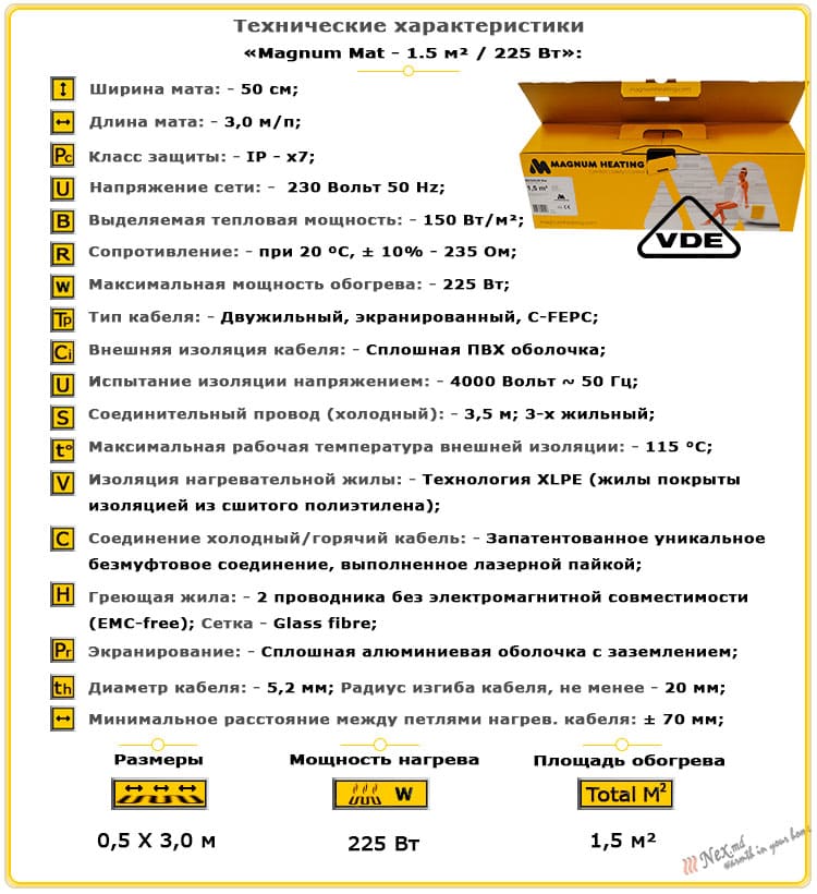 Технические характеристики для Magnum Mat 1,5 м² - 225 Ватт