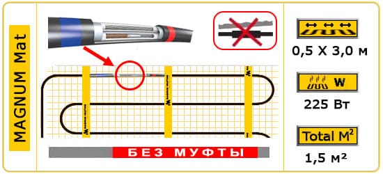 Магнум мат 1,50 м2, 225 Ватт