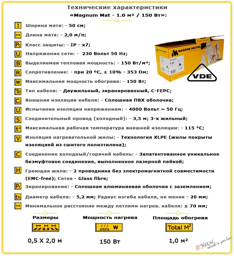 Технические характеристики для Magnum Mat 1,0 м² - 150 Ватт