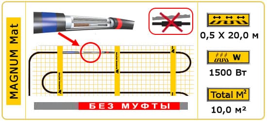 Магнум мат 10 м2, 1500 Ватт