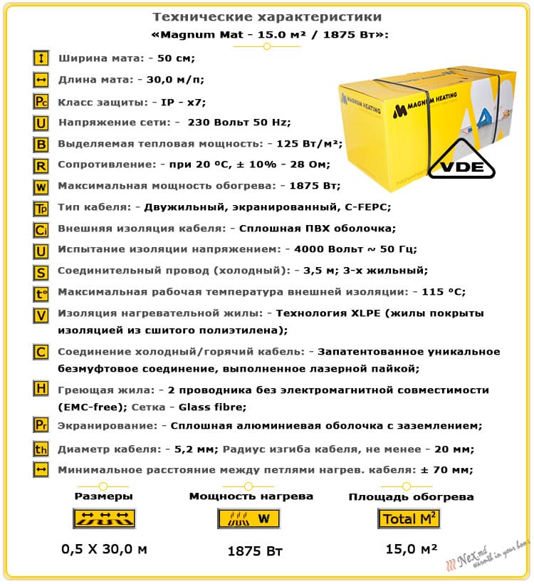 Технические характеристики для Magnum Mat 15,0 м² - 1875 Ватт