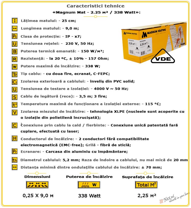 Caracteristicile tehnice Magnum Mat 2,25 m² - 338 wați