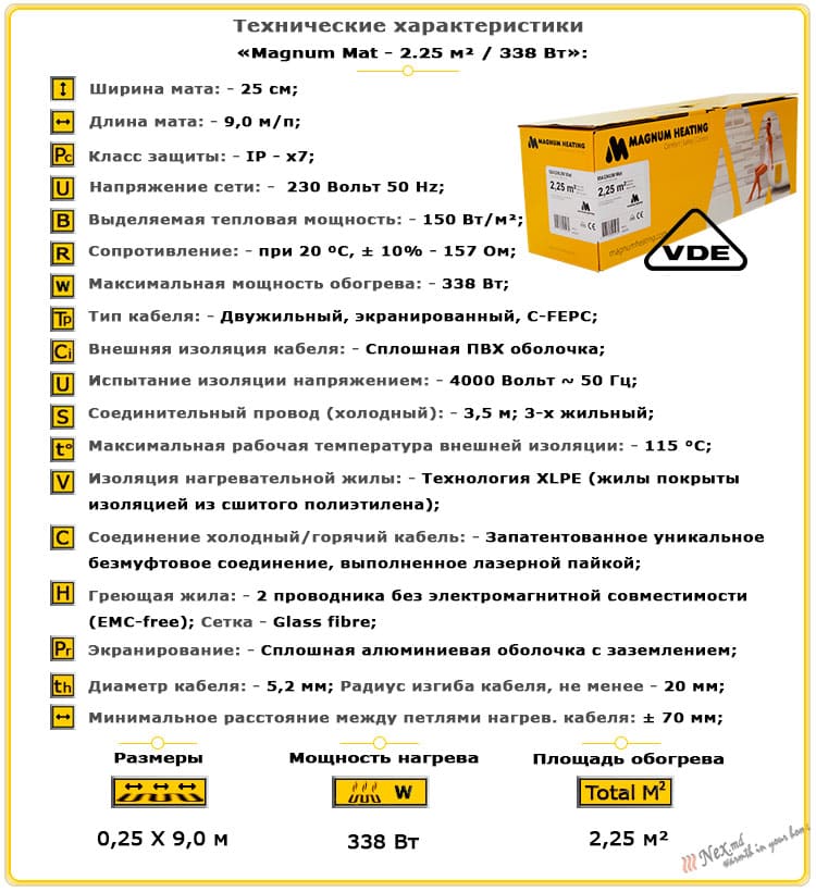 Технические характеристики для Magnum Mat 2,25 м² - 338 Ватт