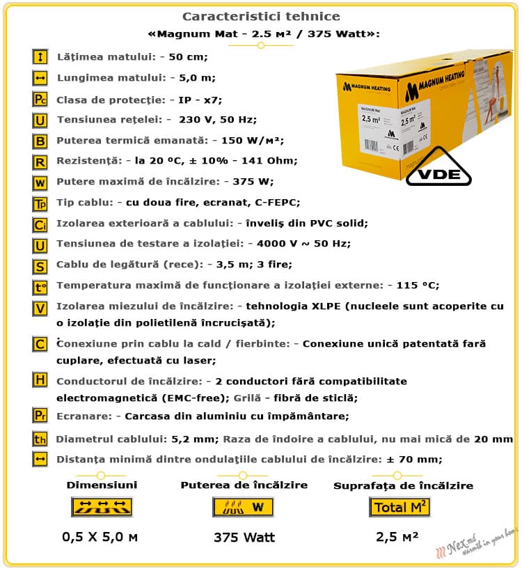 Caracteristicile tehnice Magnum Mat 2,5 m² - 375 wați