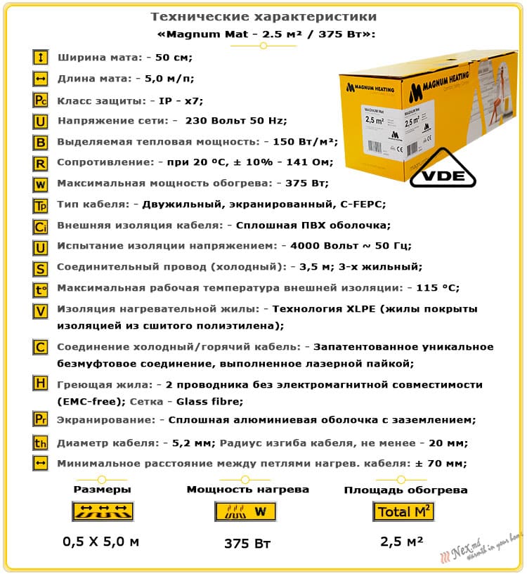 Технические характеристики для Magnum Mat 2,5 м² - 375 Ватт