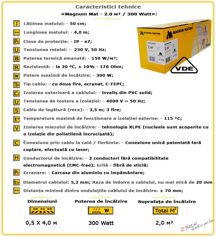 Caracteristicile tehnice Magnum Mat 2 m² - 300 wați