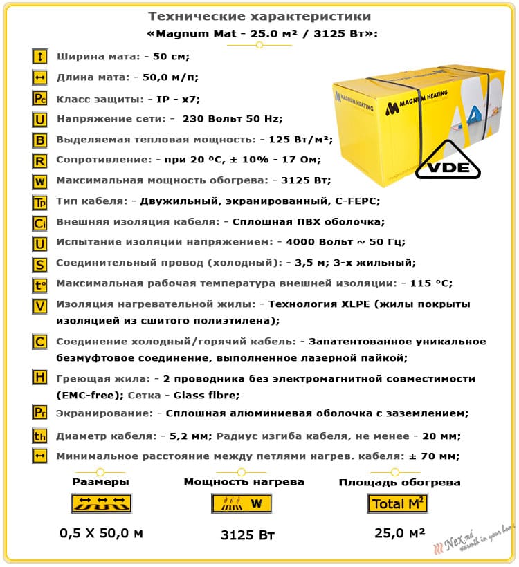 Технические характеристики для Magnum Mat 25,0 м² - 3125 Ватт