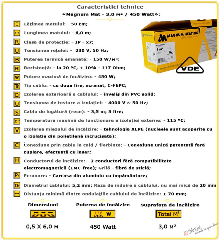 Caracteristicile tehnice Magnum Mat 3 m² - 450 wați