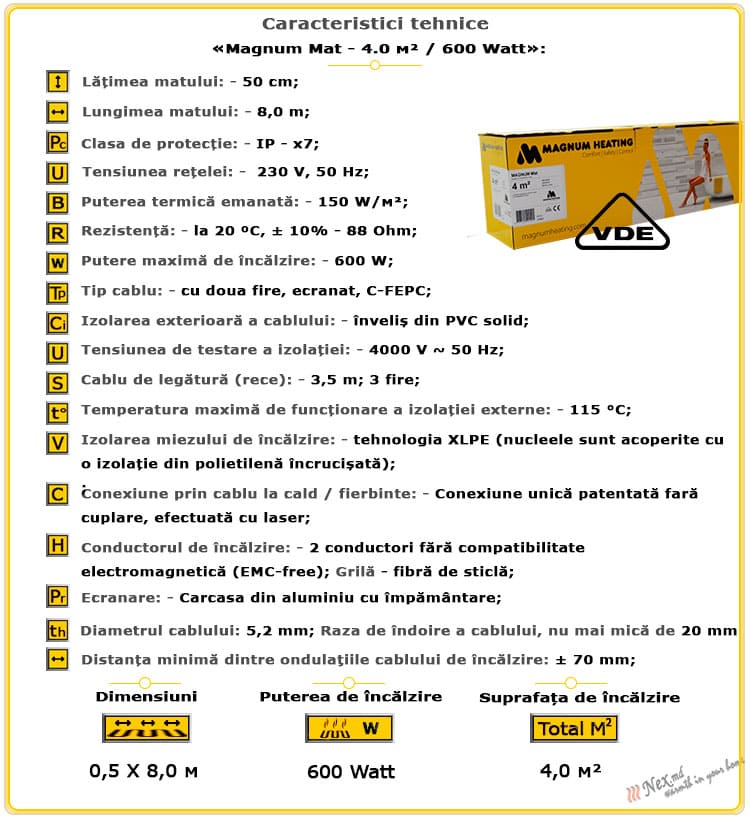 Caracteristicile tehnice Magnum Mat 4 m² - 600 wați