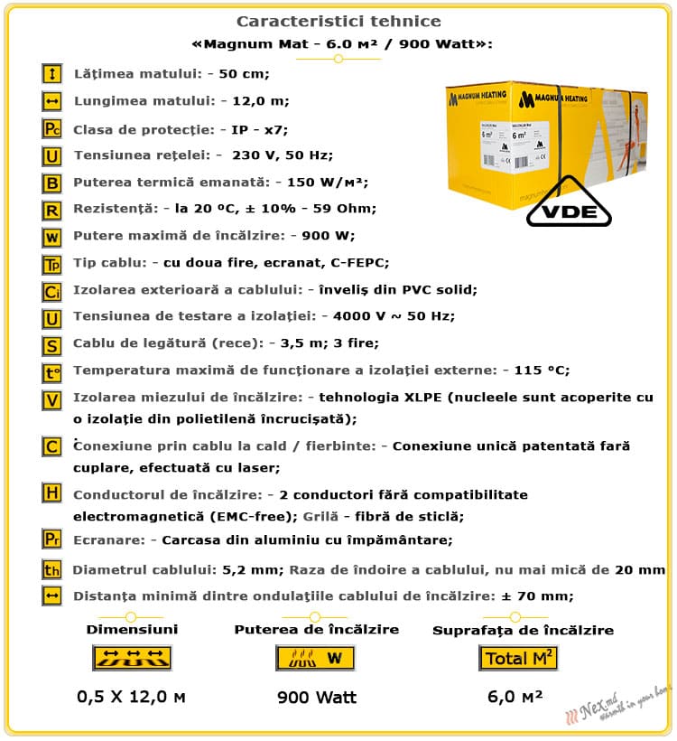 Caracteristicile tehnice Magnum Mat 6 m² - 900 wați