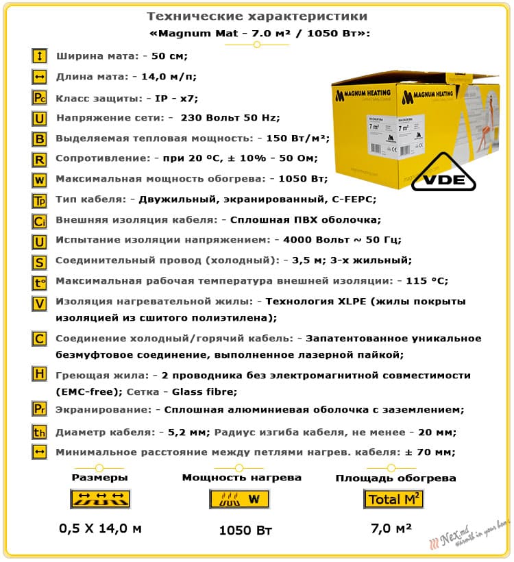 Технические характеристики для Magnum Mat 7,0 м² - 1050 Ватт