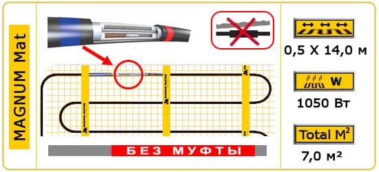 Магнум мат 7 м2, 1050 Ватт