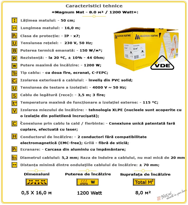 Caracteristicile tehnice Magnum Mat 8 m² - 1200 wați