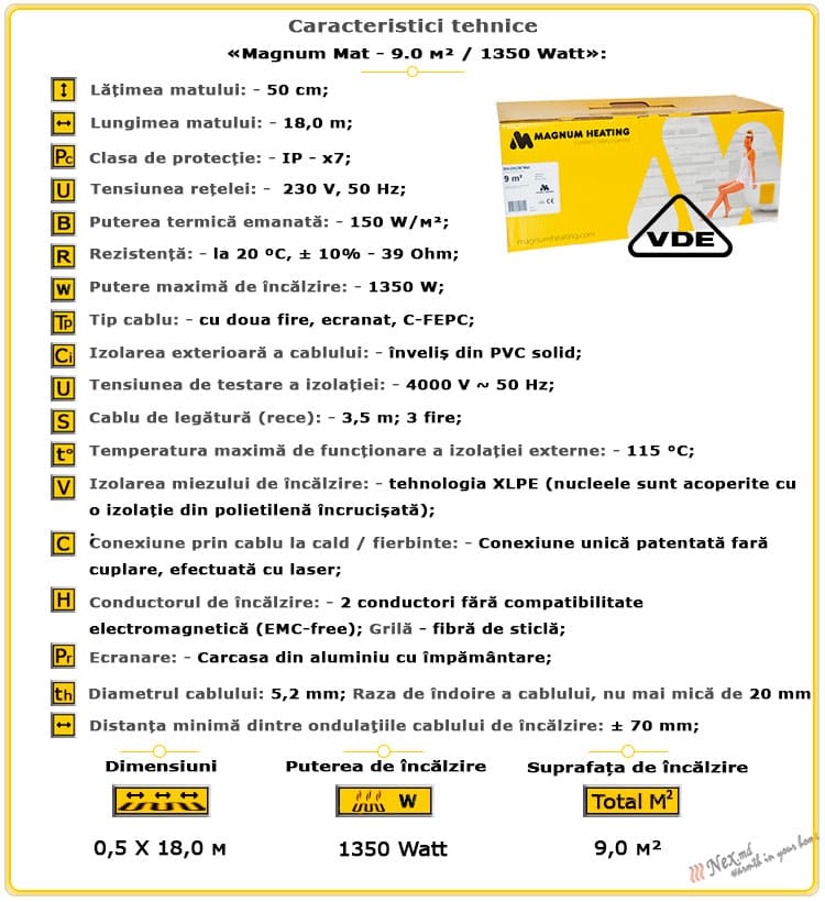 Caracteristicile tehnice Magnum Mat 9 m² - 1350 wați