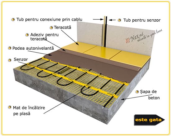 photo self-leveling floor 15-ro