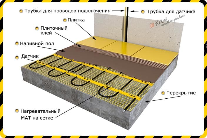 Magnum Export Mat 21