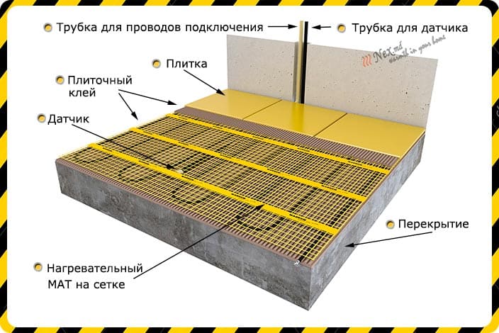 Magnum Export Mat 22