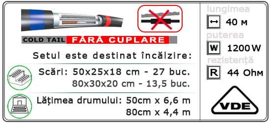  40м¹ǀ1200W C&F Black Cable - Încălzirea străzii