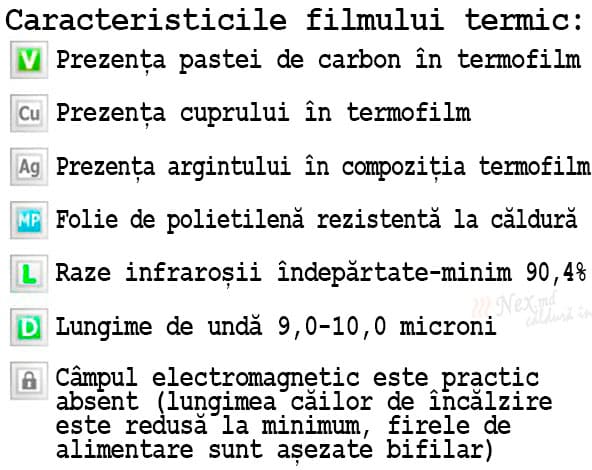 caracteristicile tehnice ale filmului termic